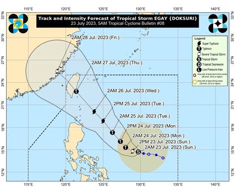 typhoon philippines today|Egay now a super typhoon; 4 areas under Signal No. 3 —PAGASA.